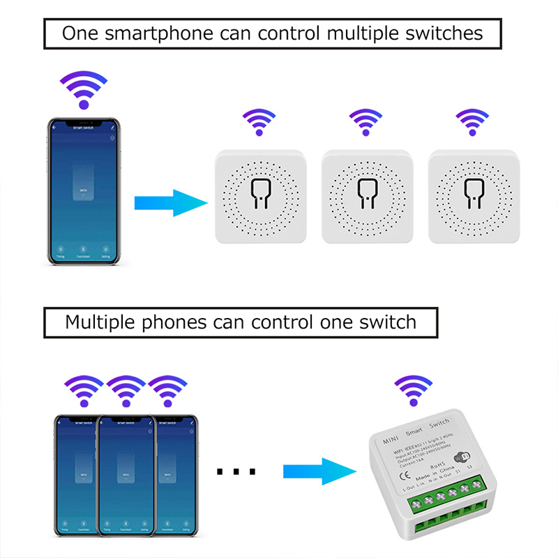 EU Mini Smart Switch 16A Tuya Wifi Wireless Light Switches 2 Way Remote Voice Group Control Google Alexa Smart Home Life
